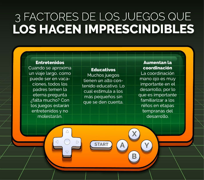 Infografia minijuegos